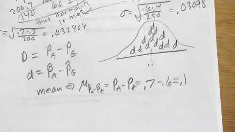 Chapter 7,2 video notes part 2 January 2021