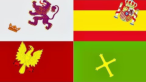 Spanish Flag Evaluation but it