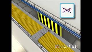 Installation on Video for Wire Mesh Cable Tray