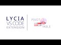 Pivot Table | Lycia VS Code Extension | Querix