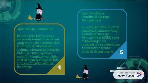 Database Configuration Assistant (DBCA)