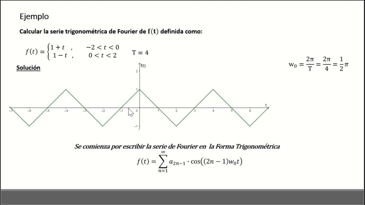 Series De Fourier Parte 11 YouTube Series De Fourier Parte 11 YouTube