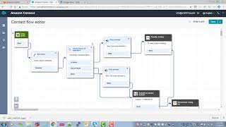 Configure Amazon Connect Call Center - Chapter 4 Call Flow Continued