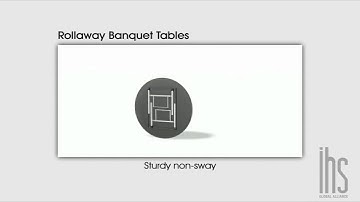 Rollaway Banquet Tables by IHS