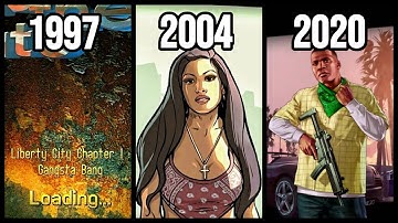LOADING SCREEN in All GTA Games (1997-2020)