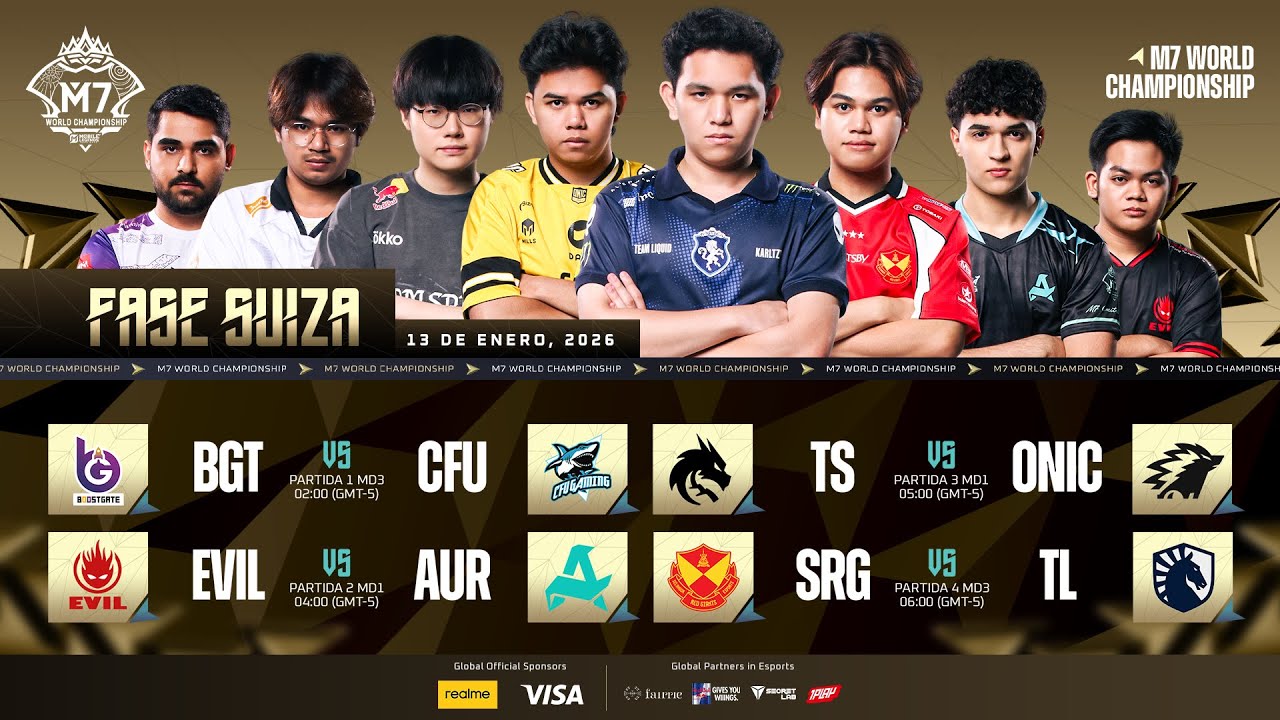 🔴 EN VIVO | FASE SUIZA – DÍA 4 | M7 World Championship | (ES)