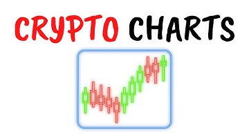 How to Read Crypto Charts? Dow Theory Explained for Beginners (Animated)