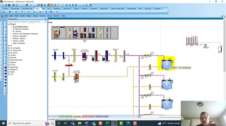 Hospital OR Rooms and Air Handler