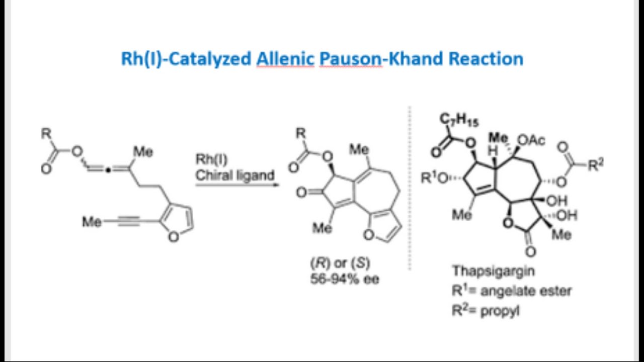 Rh(I)-Catalyzed Allenic Pauson-Khand Reaction