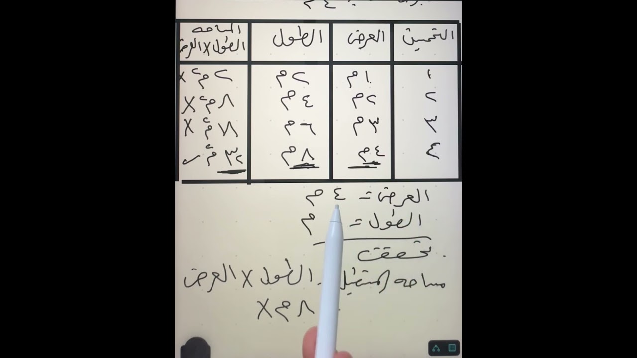 المسائل صفحه  194 رياضيات الرابع