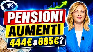 🚨 Pensioni Giugno INPS: Aumenti da 444€ a 685€? 📈 Tabella Fascia per Fascia