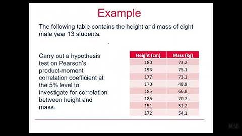 OCR Statistics: Bivariate data 1-5