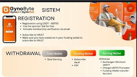 2026--NEW BUSINESS📊 YANDA AKE KOMI FARKO ZUWA ƘARSHE REGISTER, WITHDRAW, DEPOSIT, WITH ONLY $10