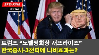 개인들이 하루 1조씩 사는 썸머랠리, 과연 그 끝은?