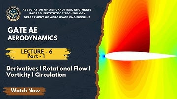 Derivatives | Rotational Flow | Vorticity | Circulation | Gate Aerodynamics | Lecture-6 | Part-1