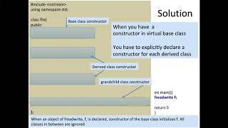 14 lecture virtual inheritance