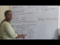 Prepaid Expense in Accounting Equation