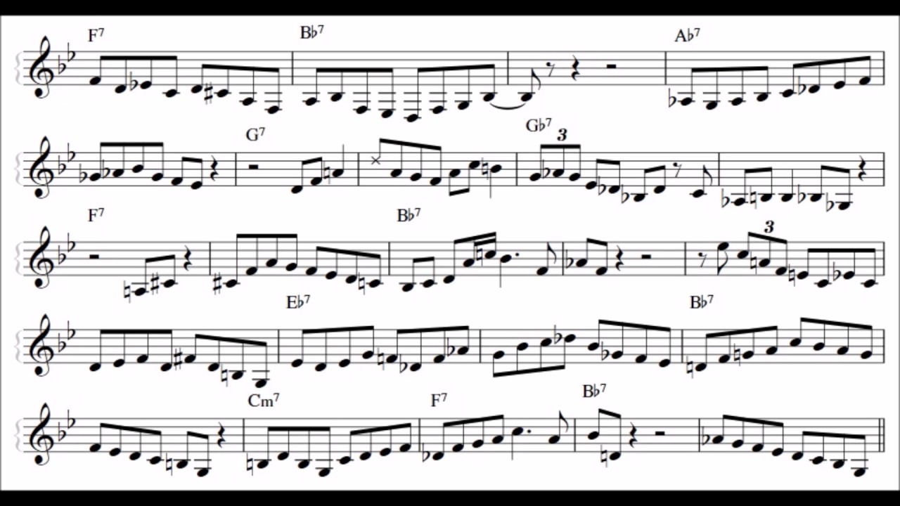 john coltrane locomotion transcription youtube blue train chart