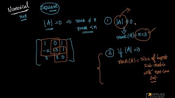 Rank of a Matrix | Linear Algebra | GateAppliedroots