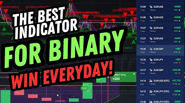 🔴 IQ OPTION BEST SCRIPT WORKS 100% | LIVE SIGNALS 2024 | BINARY OPTION SCRIPT MIKE SCOTT