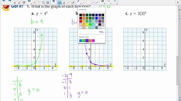 7 1 Exploring Exponential Models