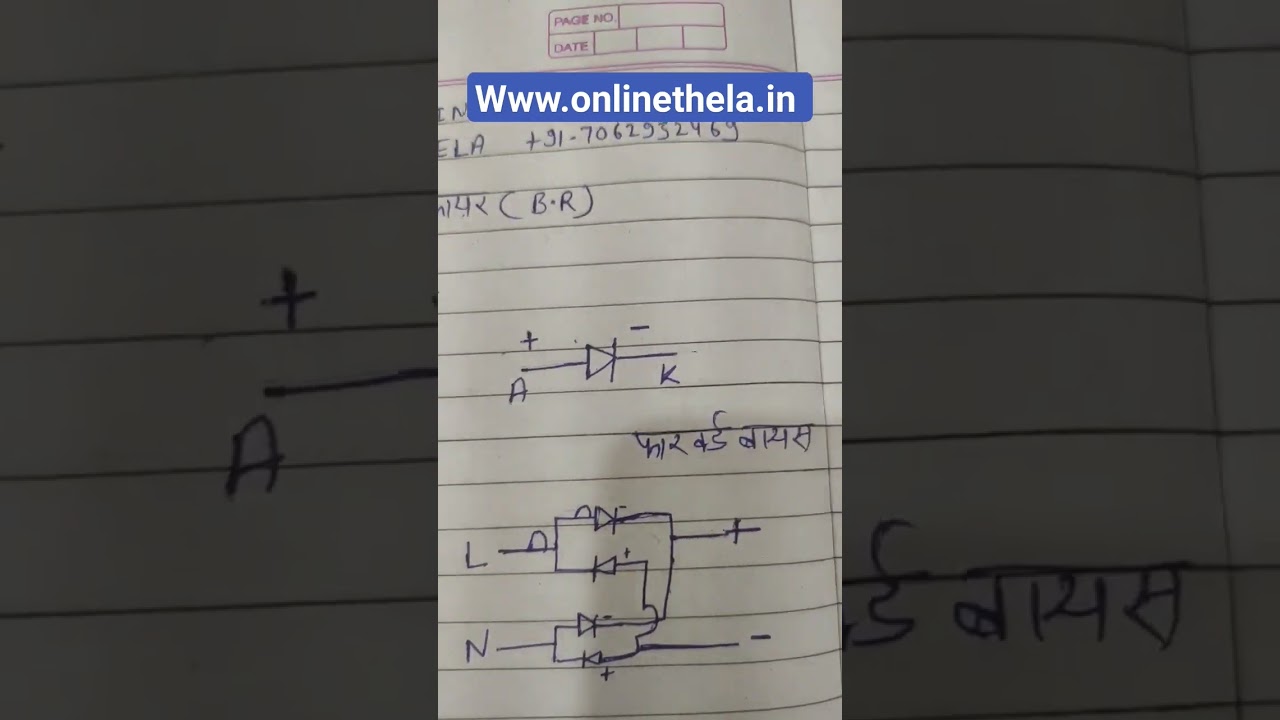 AC PCB REPAIR JAIPUR 7062932469 WWW.ONLINETHELA.IN 