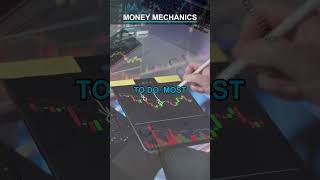I Stopped Picking My Own Investments — My Returns Went Up #shorts