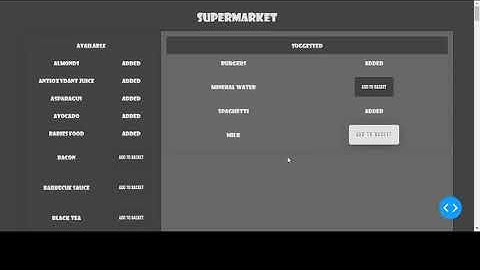 Apriori Algorithm - Supermarket Simulation