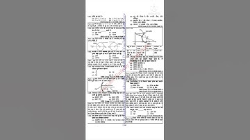 YOUTH Science ( गोलीय दर्पण से परिवर्तन)Short Part 3/Railwaya Group d | SSC | Delhi police | यूथ