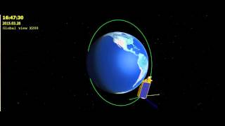 CRYOSAT-2