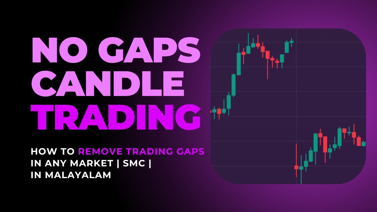 Remove trading gaps easily in tradingview (2025) - YouTube