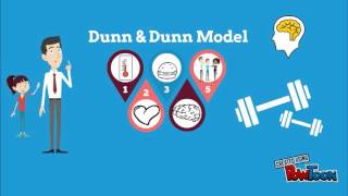 Learning Styles+ Dunn u0026 Dunn Model