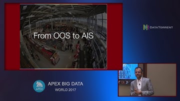 Real time Supply Chain Monitoring (Applications Track) @ Apex Big Data World 2017, Pune