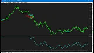 Видео с ютуба