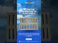 THERMODRAIN WATER GULLY COVERS
