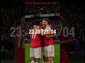 ⚽ NGOẠI HẠNG ANH CUỐI TUẦN CỰC NÓNG!