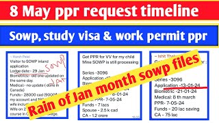 8 May ppr request timeline | Today's ppr request timeline canada | Latest Canada PPR part 1