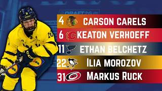 How the NHL Combine ROCKED the FInal Mock Drafts | Consensus Board Mock Draft 3.0
