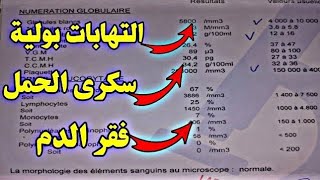 طريقة قراءة التحاليل الخاصة بالحمل