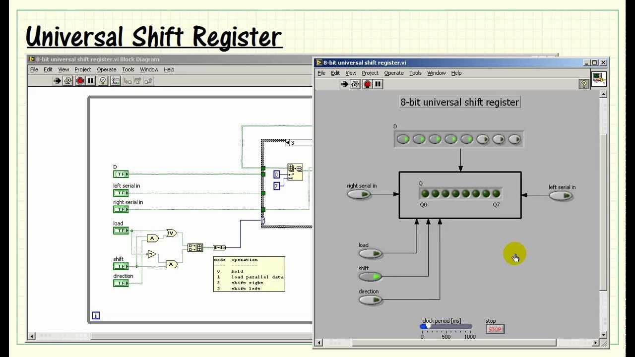 LabVIEW FPGA 8Bit universal shift register YouTube