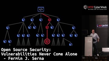 #HITBCyberWeek D3T2 - Open Source Security – Vulnerabilities Never Come Alone - Fermin J. Serna