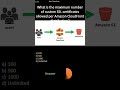 AWS CloudFront Maximum Of Custom SSL Certificates Allowed Per Amazon CloudFront Distribution AWS CloudFront Maximum Of Custom SSL Certificates Allowed Per Amazon CloudFront Distribution