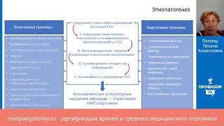 Патологическое спортивное сердце