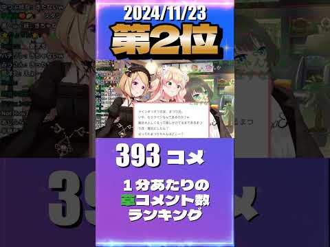 11/23 草コメント数ランキング第2位 #桃鈴ねね 0時間15分ごろ
