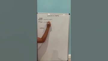 What is Distributive Property? THEORY & EXAMPLES!