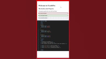 CSS Border  Styling Edges Property