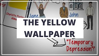 THE YELLOW WALLPAPER BY CHARLOTTE PERKINS GILMAN - ANIMATED PLAY SUMMARY