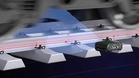 Imetrum - Axiom Optical 3D Extensometer and Component Measurement