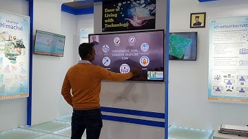Software for Multi Touch Screen