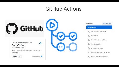 Getting started with GitHub Actions to Automate your software workflow